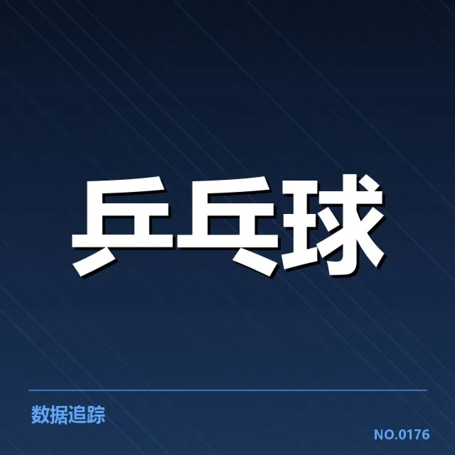 确认参赛名单及赛程安排细节